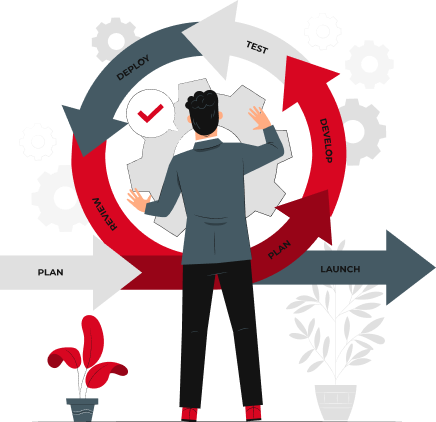 Workflow Orchestration